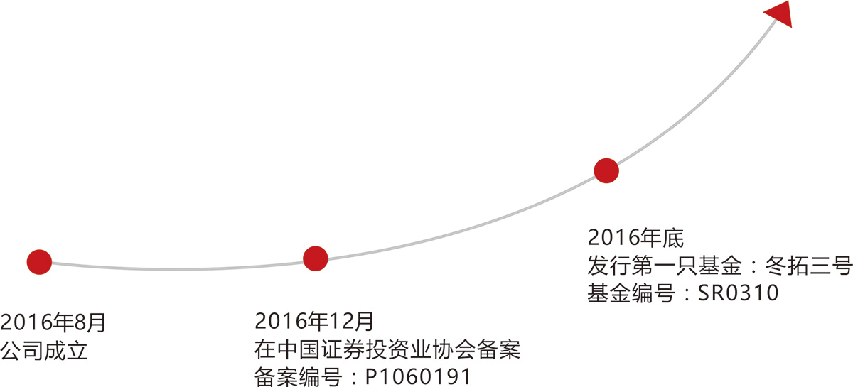 海博网最权威评测网_公司3827