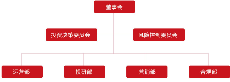 海博网最权威评测网_公司3563